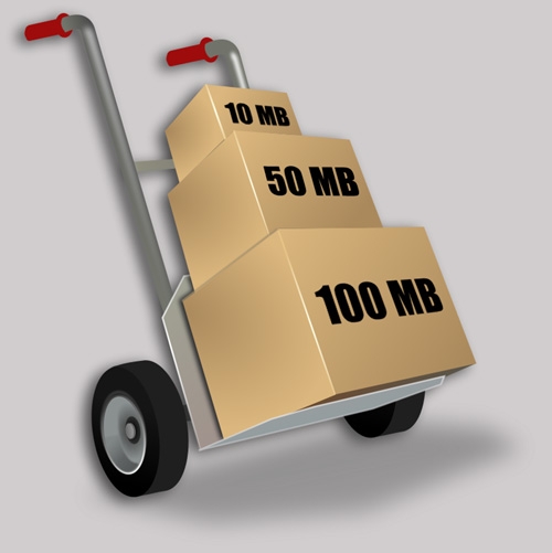large files